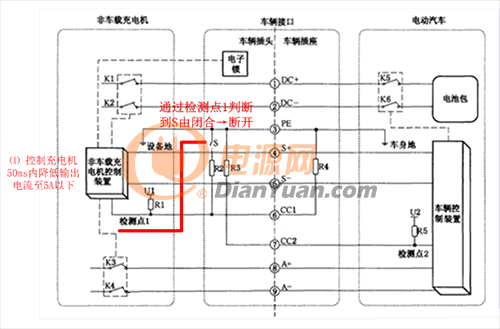 車載充氣泵可以接插座嗎,車載充氣泵與實(shí)地?cái)?shù)據(jù)分析方案的探討，能否接插座及復(fù)古版數(shù)據(jù)分析細(xì)節(jié)解析,全面實(shí)施數(shù)據(jù)分析_Advanced68.61.86