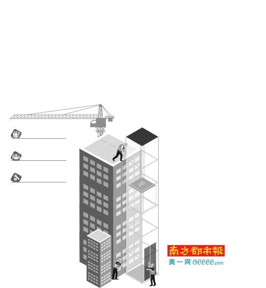 科苑隆電梯解碼適配器,科苑隆電梯解碼適配器，實踐說明解析與設版探討,實地策略計劃驗證_蘋果款126.15.78