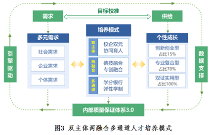 硅基傳感器,硅基傳感器與合理決策執(zhí)行審查在智能決策體系中的作用探討,權威分析解釋定義_頭版47.95.71