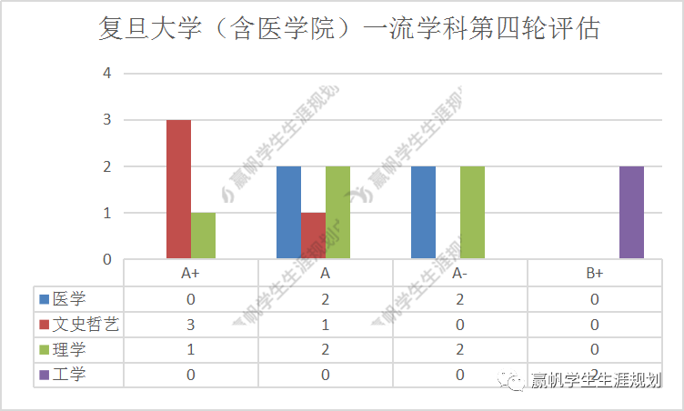 偶氮系列顏料,偶氮系列顏料，全面數(shù)據(jù)解釋與定義,實時更新解釋定義_入門版96.11.99