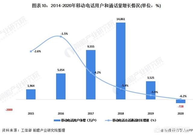 聚酯纖維未來的發(fā)展趨勢,聚酯纖維未來的發(fā)展趨勢與深度數(shù)據(jù)應用策略,可靠解答解析說明_象版91.30.72