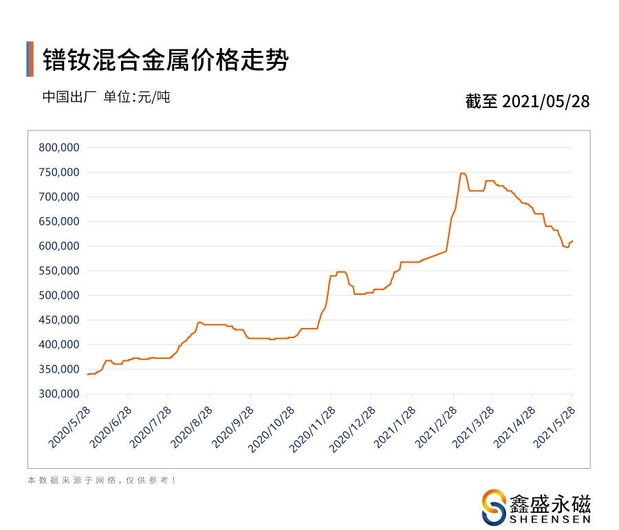 羽毛扇多少錢一把,羽毛扇的價(jià)格展望與未來(lái)發(fā)展趨勢(shì)解析,結(jié)構(gòu)化推進(jìn)計(jì)劃評(píng)估_再版43.77.81