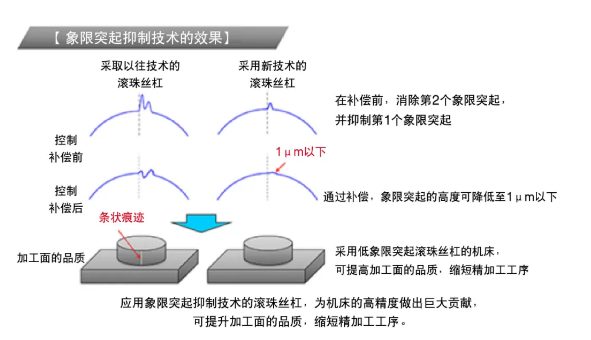 拉力器的作用,系統(tǒng)化分析說明拉力器的作用,穩(wěn)定執(zhí)行計劃_高級款31.58.19