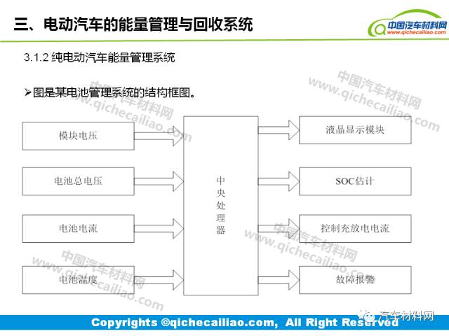 中國重汽電池,中國重汽電池，系統(tǒng)解答、解釋與定義,實地分析數(shù)據(jù)執(zhí)行_進階款12.65.78