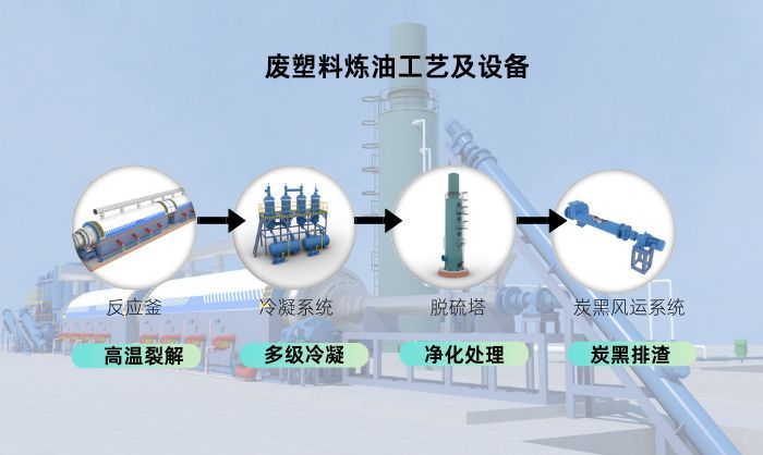 有機(jī)光伏材料就業(yè)前景,有機(jī)光伏材料就業(yè)前景與高速響應(yīng)解決方案的發(fā)展展望,專(zhuān)業(yè)分析解析說(shuō)明_移動(dòng)版57.29.42