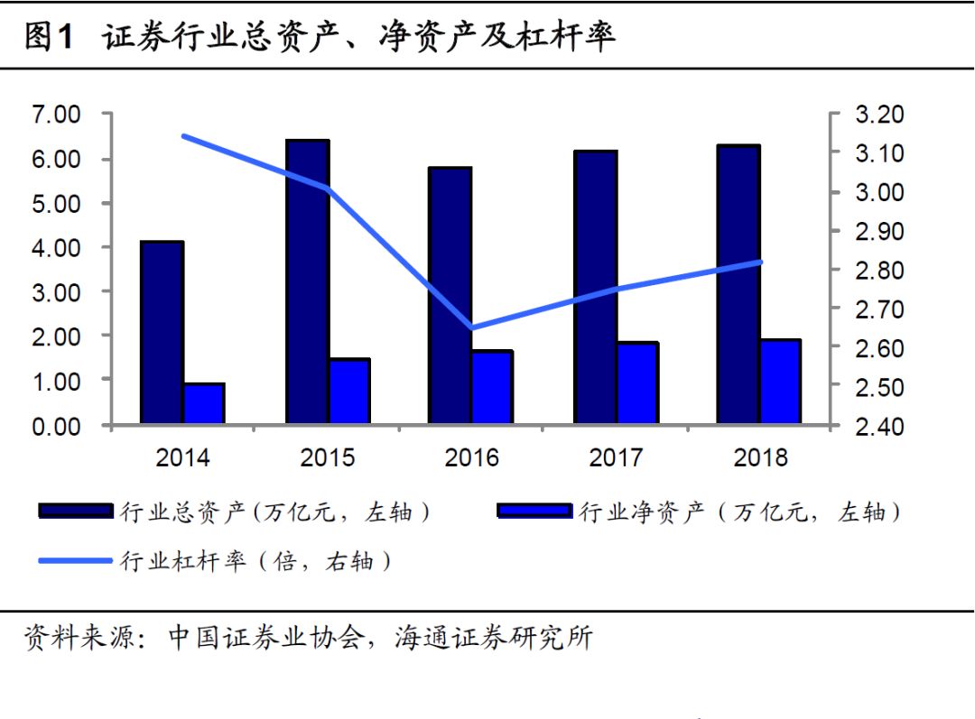 股票證券開(kāi)戶哪家好