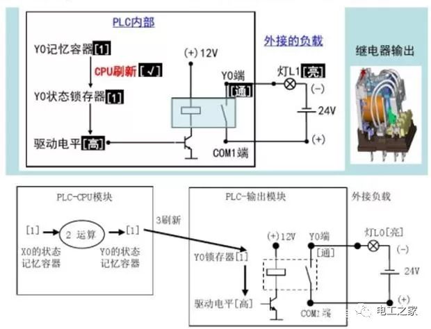 熔錫爐溫控接線圖,熔錫爐溫控接線圖及適用解析計(jì)劃方案優(yōu)選版,適用解析方案_手版23.88.41