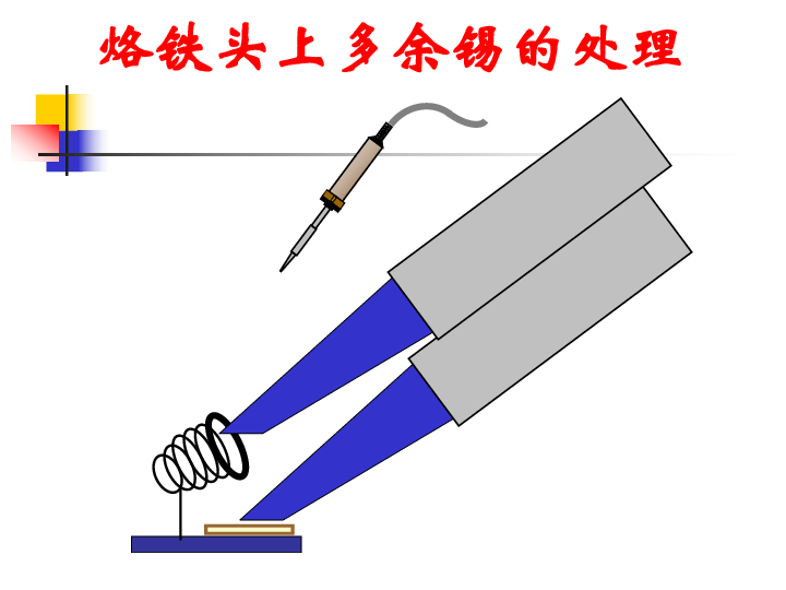 電子焊接常用工具有哪些,電子焊接常用工具及其實(shí)地評(píng)估解析說(shuō)明,實(shí)效設(shè)計(jì)計(jì)劃解析_斬版26.30.42