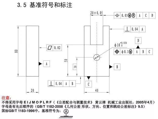 機(jī)械零部件加工工藝流程,機(jī)械零部件加工工藝流程與可靠計(jì)劃執(zhí)行策略探討,全面設(shè)計(jì)解析策略_蘋果89.34.47