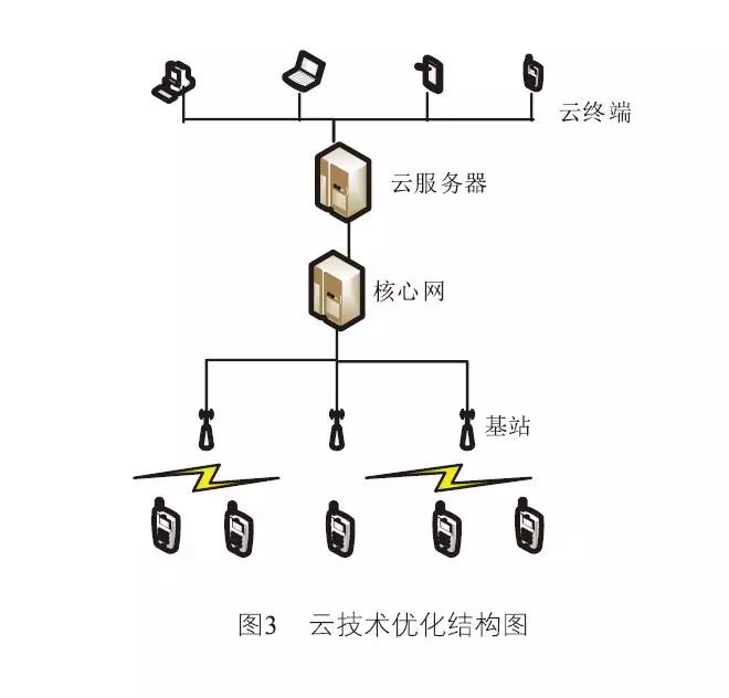 浮球探頭,浮球探頭的重要性解析方法及其應用領(lǐng)域探討,定性解析評估_露版59.25.73