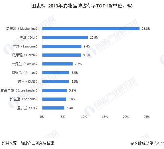 聚氨酯市場現(xiàn)狀,聚氨酯市場現(xiàn)狀與快速響應(yīng)計劃設(shè)計研究,實踐性策略實施_版謁83.74.21