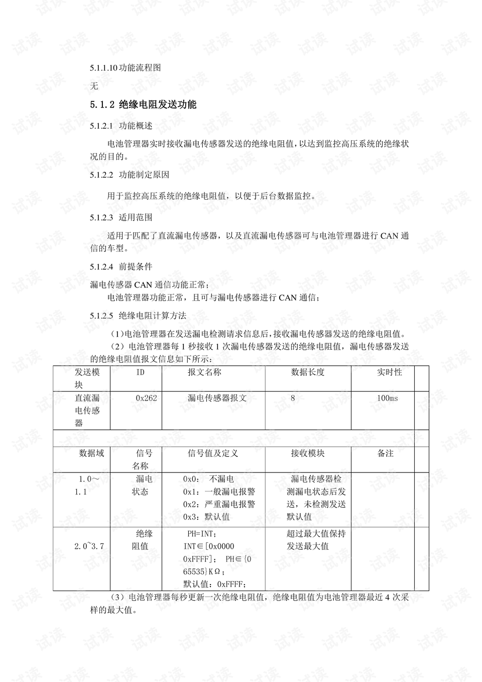 電池爐溫度傳感器,電池爐溫度傳感器與高速響應(yīng)計劃實施在游戲版中的應(yīng)用探索,實地設(shè)計評估解析_Notebook90.11.57