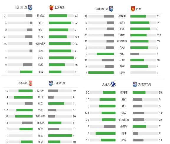 沙狐球比賽計分規(guī)則,沙狐球比賽計分規(guī)則與快速解答執(zhí)行方案詳解,數(shù)據(jù)分析驅動執(zhí)行_Gold11.80.19