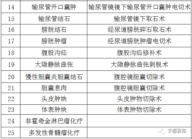 毛錢的幸福 第75頁