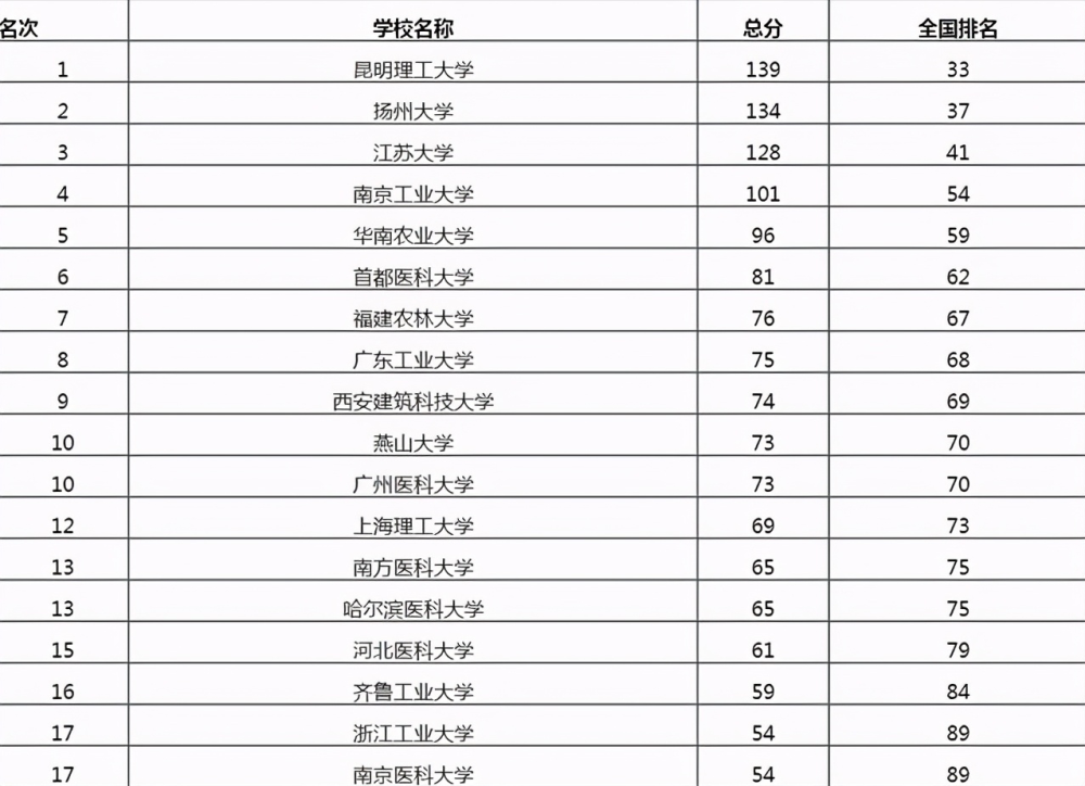 雙金屬溫度計材料,雙金屬溫度計材料科學評估解析,實地數(shù)據(jù)評估執(zhí)行_專屬版50.89.69