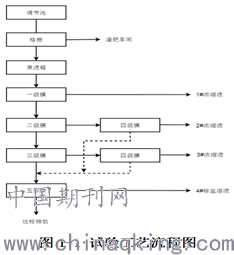 風(fēng)速的測(cè)定儀器及方法,風(fēng)速的測(cè)定儀器及方法，實(shí)踐研究解釋定義,快速計(jì)劃設(shè)計(jì)解析_粉絲款93.38.45