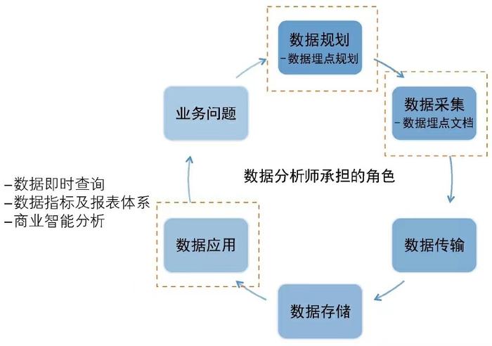 筆芯灌墨過程,關(guān)于筆芯灌墨過程，詳細(xì)解讀與解釋定義,統(tǒng)計(jì)分析解析說(shuō)明_V234.35.57