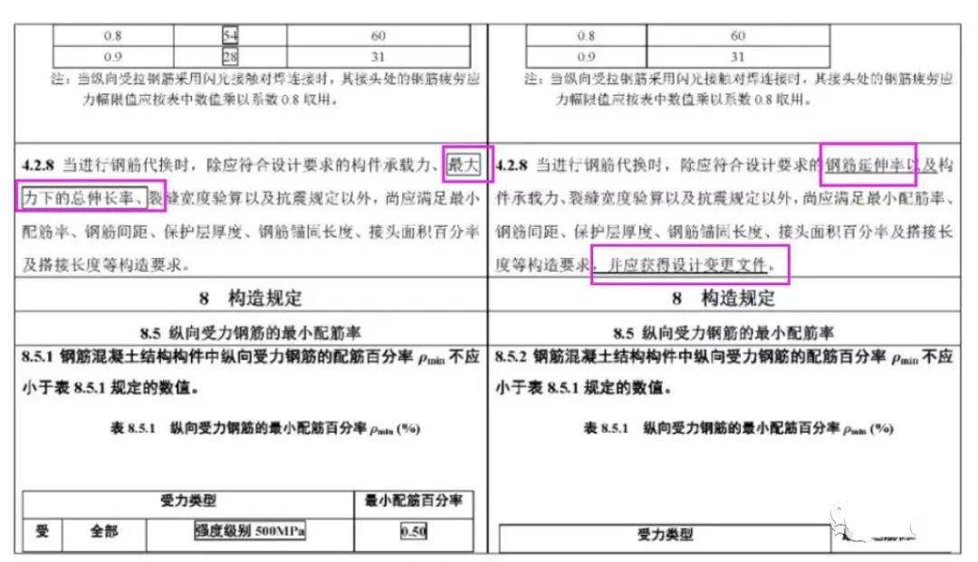 流量?jī)x表套什么定額,關(guān)于流量?jī)x表定額與靈活操作方案設(shè)計(jì)的研究,全面解析說(shuō)明_R版36.72.29