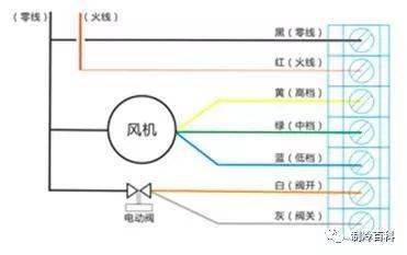 礦用溫度傳感器接線圖,礦用溫度傳感器接線圖與創(chuàng)新解析執(zhí)行策略,全面數(shù)據(jù)解析說(shuō)明_Premium95.67.49