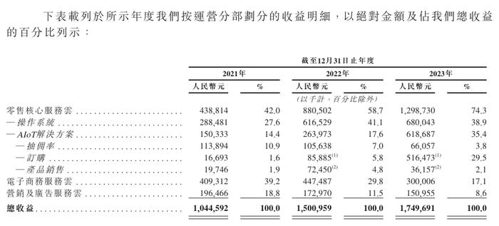 gps和網(wǎng)絡有關嗎,GPS與網(wǎng)絡的緊密關聯(lián)及持久性方案解析在macOS 65.60.15系統(tǒng)中的應用,整體規(guī)劃執(zhí)行講解_凹版16.95.47