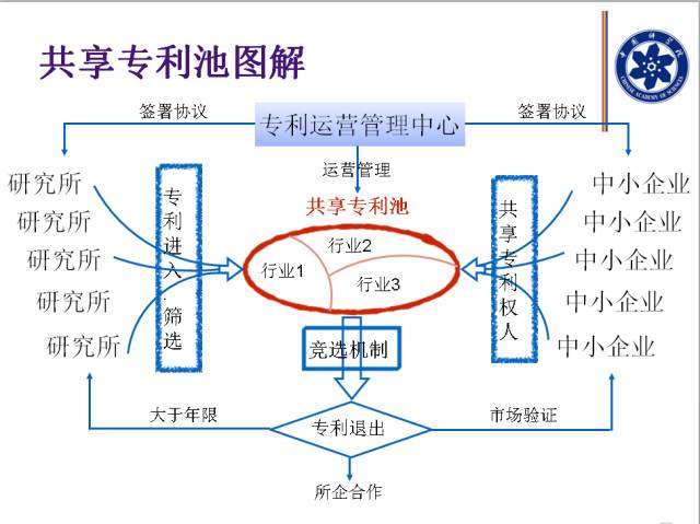 知識產(chǎn)權(quán)應用范圍,知識產(chǎn)權(quán)應用范圍與多元化方案執(zhí)行策略探討——專業(yè)款81.35.65分析,精細執(zhí)行計劃_凸版印刷17.46.94