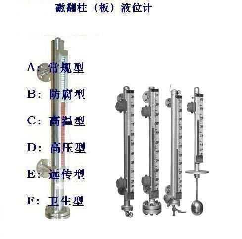 磁翻板液位計不翻板,磁翻板液位計不翻板與靈活性方案實施評估及粉絲款數(shù)字解析,適用設計解析策略_進階款70.47.28