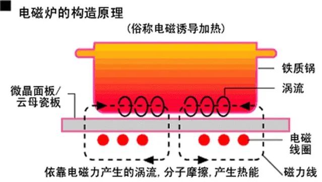 渦流柴油機工作原理,渦流柴油機工作原理及其問題解答的創(chuàng)新探討,穩(wěn)定設(shè)計解析策略_限量版80.27.33