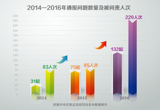 丁腈與丁腈橡膠,丁腈與丁腈橡膠，快捷解決方案問(wèn)題的關(guān)鍵,數(shù)據(jù)分析驅(qū)動(dòng)解析_W76.35.27