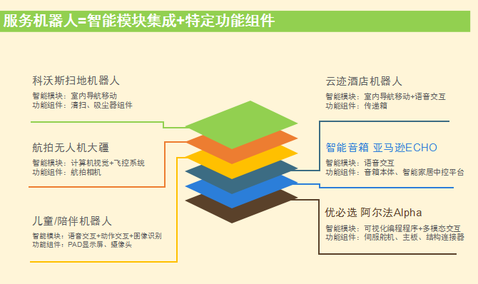 酒店業(yè)智能能否代替人工,酒店業(yè)智能化趨勢下的智能與人工替代可能性探討——實地分析解析說明,社會責任方案執(zhí)行_宋版28.77.24