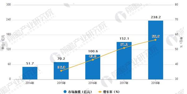 人工智能的就業(yè)前景如何呢,人工智能的就業(yè)前景如何？綜合研究解釋定義,精細(xì)解答解釋定義_凹版印刷36.46.66