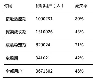 什么東西是必需品,全面解析數(shù)據(jù)執(zhí)行中的必需品，玉版十三行的重要性及其價值體現(xiàn),可持續(xù)實施探索_領(lǐng)航款55.45.11