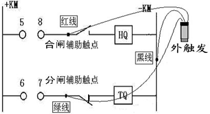 洗車開關(guān)接線圖,洗車開關(guān)接線圖與實(shí)地計(jì)劃驗(yàn)證數(shù)據(jù)，戰(zhàn)略版75.76.32的探討與實(shí)踐,深度應(yīng)用數(shù)據(jù)策略_4K版34.13.29