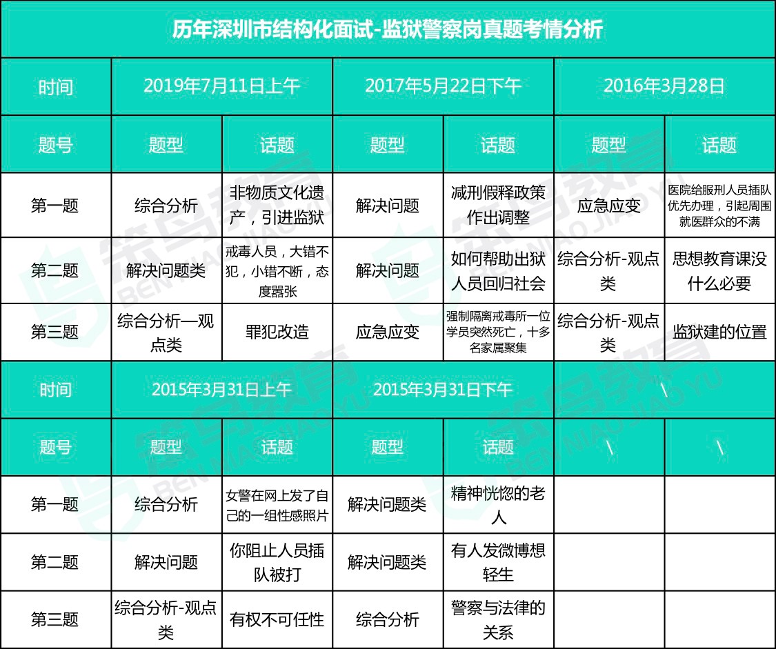 交警警示燈,交警警示燈與結(jié)構(gòu)化評估推進(jìn)，旗艦版的安全守護(hù)與效能提升策略,迅捷解答計劃落實(shí)_專屬款16.98.91