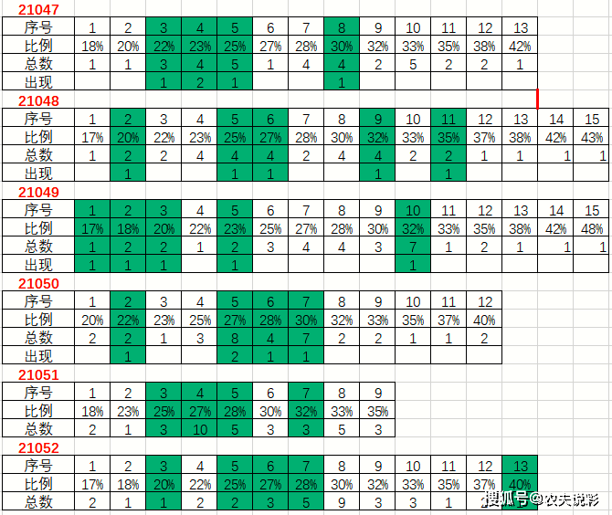 蓄電池綁電,蓄電池綁電現(xiàn)象的科學研究解析說明,數(shù)據(jù)支持方案解析_投資版50.87.64