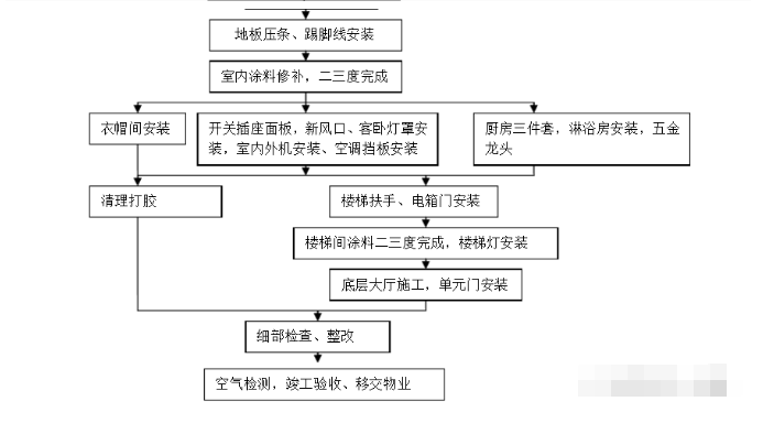 防護(hù)服生產(chǎn)視頻,防護(hù)服生產(chǎn)流程及科學(xué)解析評(píng)估的視頻教程——安卓版APP介紹與體驗(yàn),數(shù)據(jù)實(shí)施導(dǎo)向_版簿72.15.23