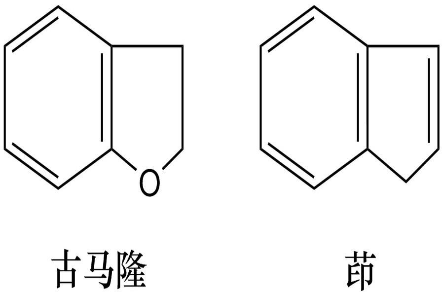 固體古馬隆-茚樹脂,固體古馬隆-茚樹脂，理論解答、解釋與定義,數(shù)據(jù)整合策略分析_版轝99.49.42