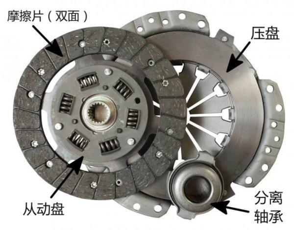 摩托車離合器蓋,摩托車離合器蓋與XP95.56.96的定量分析解釋定義,實(shí)時(shí)解答解釋定義_新版本31.54.30