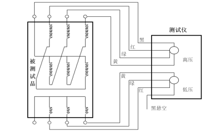 參數(shù)測(cè)試儀器與發(fā)酵箱接線圖解,參數(shù)測(cè)試儀器與發(fā)酵箱接線圖解，理論解答解釋定義,數(shù)據(jù)決策分析驅(qū)動(dòng)_限定版24.65.32