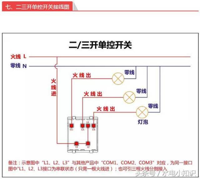 兩根線的壓力開關怎么接線,精細方案實施，兩根線的壓力開關接線步驟詳解,專業(yè)說明評估_Premium51.66.14