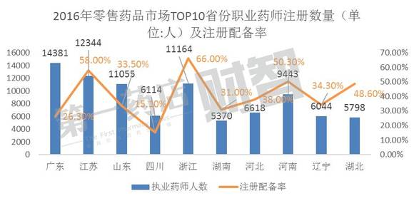 危險男爵 第15頁