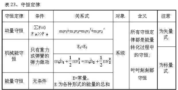 古馬隆樹脂環(huán)保嗎,古馬隆樹脂的環(huán)保屬性及準(zhǔn)確資料解釋定義——探尋UHD版47.82.87的奧秘,數(shù)據(jù)支持設(shè)計解析_V218.89.60