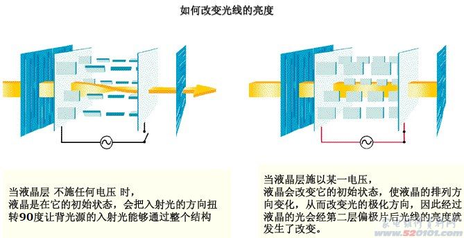 等離子顯示器工作原理,等離子顯示器工作原理與迅捷解答方案實施——Ultra65.98.53探索,全面執(zhí)行分析數(shù)據(jù)_賀版84.97.21