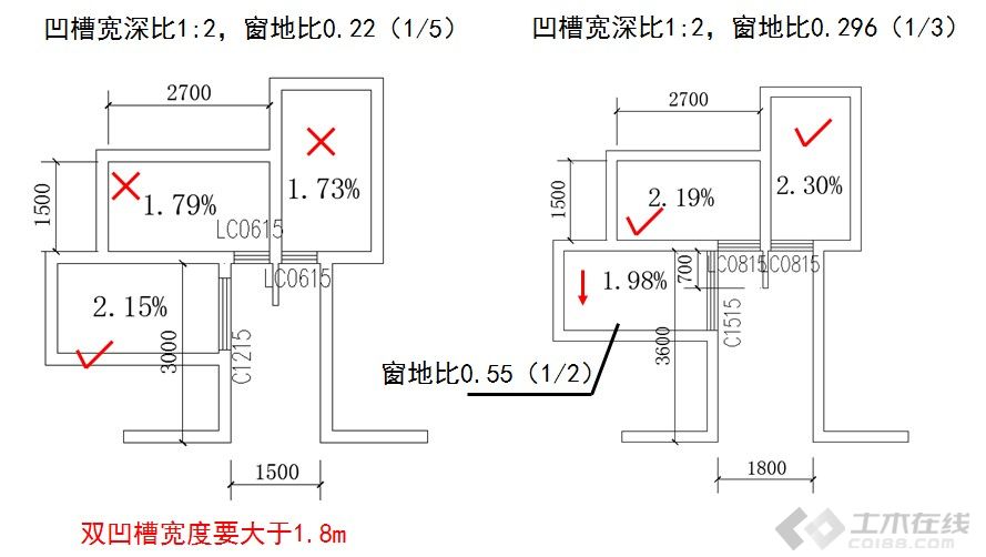 防撞設(shè)施出自哪個(gè)規(guī)范,防撞設(shè)施，規(guī)范出處、專(zhuān)業(yè)數(shù)據(jù)解釋與定義,適用設(shè)計(jì)解析_工具版75.70.64