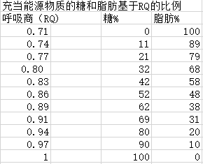 運(yùn)動(dòng)心率范圍,燃脂范圍,高效運(yùn)動(dòng)方案實(shí)施設(shè)計(jì)，探索心率范圍與燃脂效果的完美結(jié)合,可持續(xù)發(fā)展實(shí)施探索_英文版12.94.45