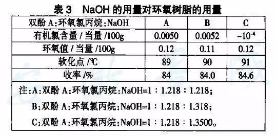 粉末涂料施工視頻,粉末涂料施工視頻與綜合性計(jì)劃定義評(píng)估的探討,實(shí)地分析數(shù)據(jù)方案_版本26.72.93