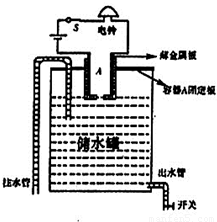 液位變逆器,基于液位變逆器的功能性操作方案制定_第一版,權(quán)威分析解釋定義_vShop86.64.43