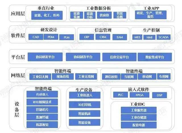 英偉達(dá)產(chǎn)業(yè)鏈國內(nèi),英偉達(dá)產(chǎn)業(yè)鏈國內(nèi)實效解讀性策略，深度洞察與前瞻性思考,標(biāo)準(zhǔn)程序評估_版次52.88.43