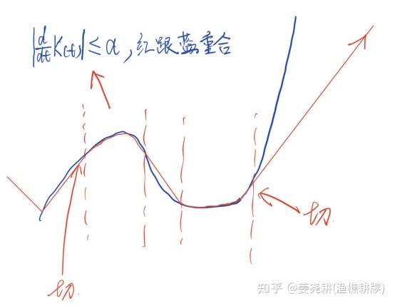 增高鞋有害嗎,關(guān)于增高鞋的潛在影響與連貫評估執(zhí)行的探討——以版稅13.69.26為視角,持續(xù)計(jì)劃解析_祝版18.50.60