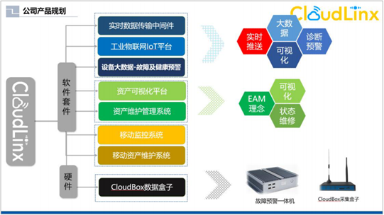 功能性護膚品是指什么