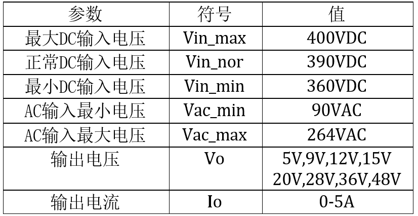 銅化學品系列 第1018頁